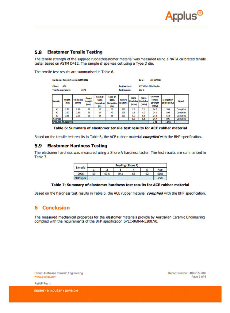 尊龙体育(中国区)官方网站