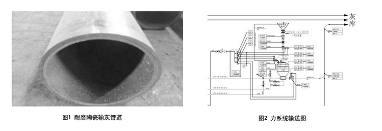 尊龙体育(中国区)官方网站