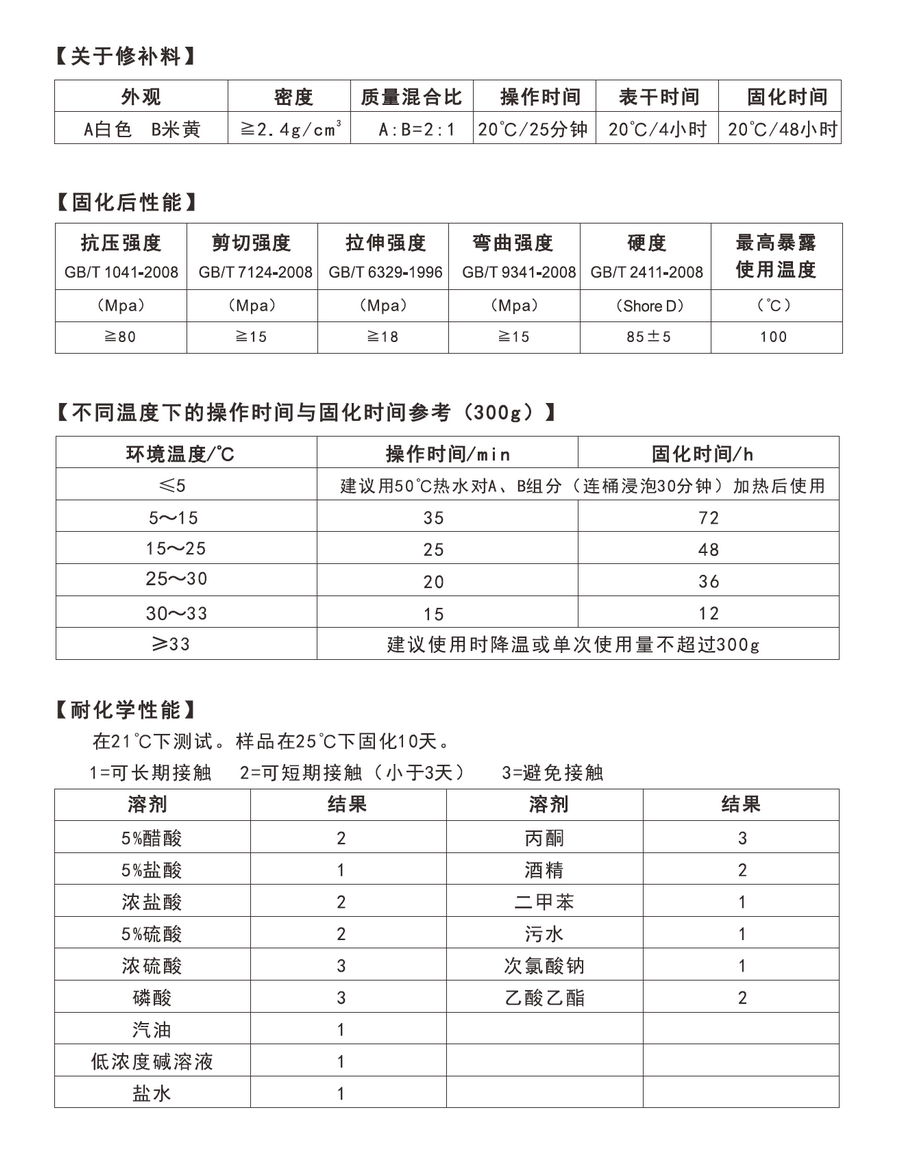 尊龙体育(中国区)官方网站
