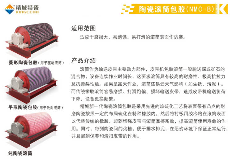 尊龙体育(中国区)官方网站