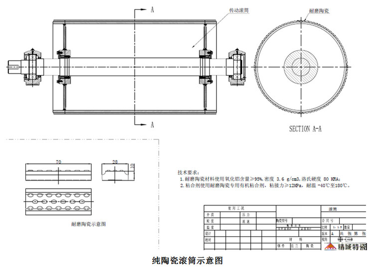 尊龙体育(中国区)官方网站