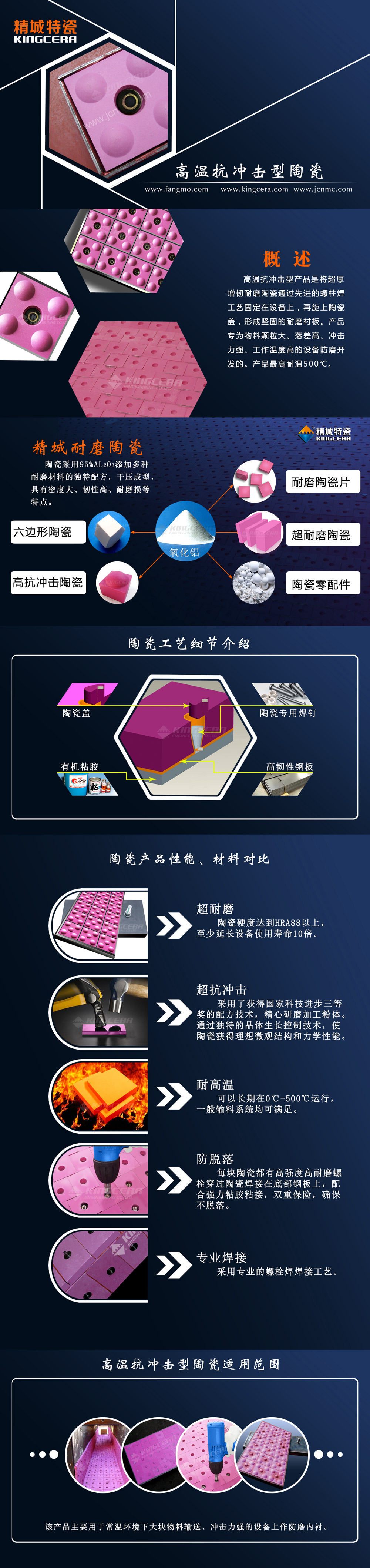 湖南尊龙体育高温抗攻击型复合陶瓷衬板